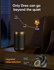 Dreo Electric Heater, 1500W Energy Efficient Space Room Heater, Upgrade Remote Portable Ceramic Fan Heaters, Thermostat, 3 Modes 12H Timer, Overheat & Tip over Protection, for Bedroom, Atom 316, Gold