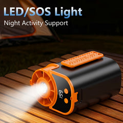 5-In-1 Cooling Fan, Waist Fan, Clamp Fan, Desktop Fan And Handheld Fan, 199 Speed Settings, with LED Display, Silent Motor, Quick Charging And Shock-Resistant Design. Father'S Day Gift, Suitable for Daily Use