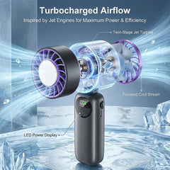 3-in-1 Rechargeable Handheld Fan with 120-Speed Control and LED Battery Indicator, Turbo-Powered Foldable Neck and Desk Fan for Instant Cooling, Portable USB Fan for Summer Camping Hiking Office and Daily Use