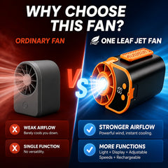 Portable Multi-functional Fan, Rapid Cooling 181.44g Ultra-lightweight Design, 18000 RPM High-speed Motor, 5000mAh Long-lasting Battery, Fast Charge Shock Dust Resistant, Flashlight, for Travel, Gym, Party, Working In High-temperature Environments