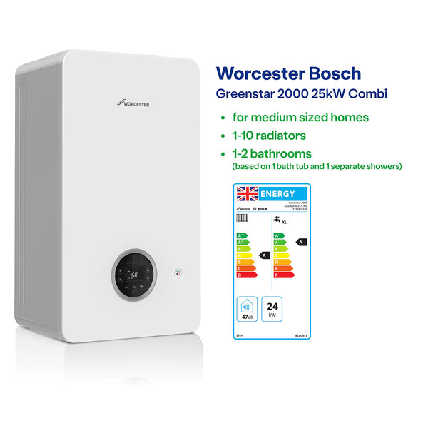 Worcester Bosch 2000 25Kw Combi Boiler Installed by British Gas