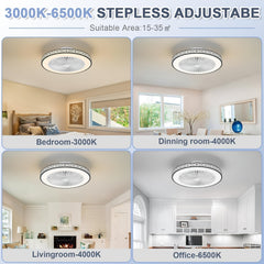 50cm Ceiling Fan with Lights And Remote Control Low Profile Ceiling Fans Dimmable 3 Colour Temperatures Quiet Reversible Flush Mount Ceiling Fan with Light for Bedroom Kitchen