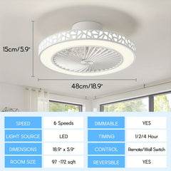 Ceiling Fan with Lights, 48.26cm Bladeless Enclosed Ceiling Fan Iron 48W Low Profile Flush Mount Fans 6 Speeds Dimmable 3000K-6500K Quiet Timing Bedroom Fan Light