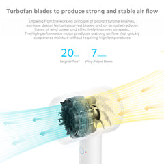 Xiaomi Ionic Hair Dryer H300,20 M/S Super Large Air Flow,2-Speed Three Temperature Settings,Powerful And Fast Hair Dryer, Hot And Cold Air Constant Temperature Hair Care Without Damage