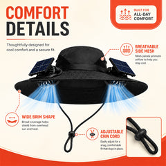 Dual Fan Wide Brim Hat with USB Rechargeable Cooling System, Breathable Outdoor Suitable for Beach, Hiking, Farm Visits, USB for -the- Power, Portable for Adults