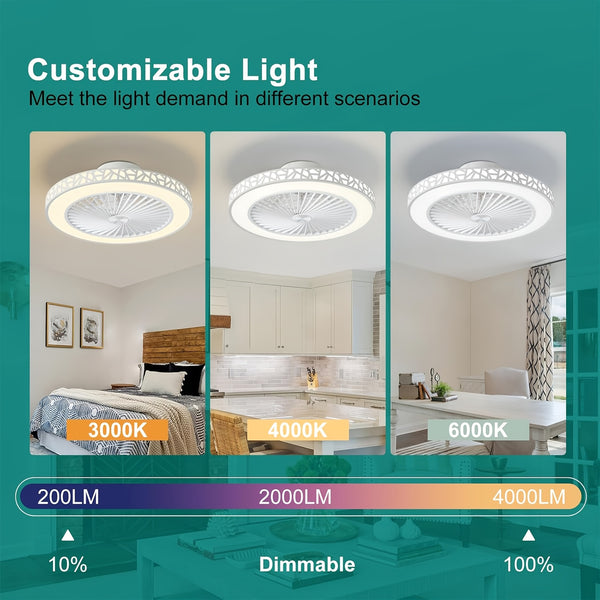 50cm Ceiling Fan with Lights And Remote Control Low Profile Ceiling Fans Dimmable 3 Colour Temperatures Quiet Reversible Flush Mount Ceiling Fan with Light for Bedroom Kitchen
