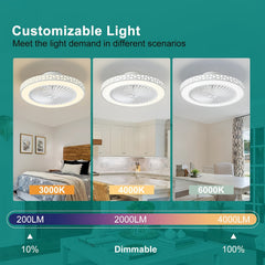 50cm Ceiling Fan with Lights And Remote Control Low Profile Ceiling Fans Dimmable 3 Colour Temperatures Quiet Reversible Flush Mount Ceiling Fan with Light for Bedroom Kitchen