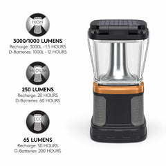 Duracell 3000 Lumen Lantern