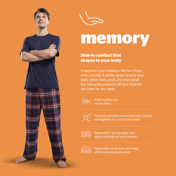 Silentnight Memory Pocket 2000 Mattress in 4 Sizes