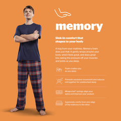 Silentnight Memory Pocket 2000 Mattress in 4 Sizes