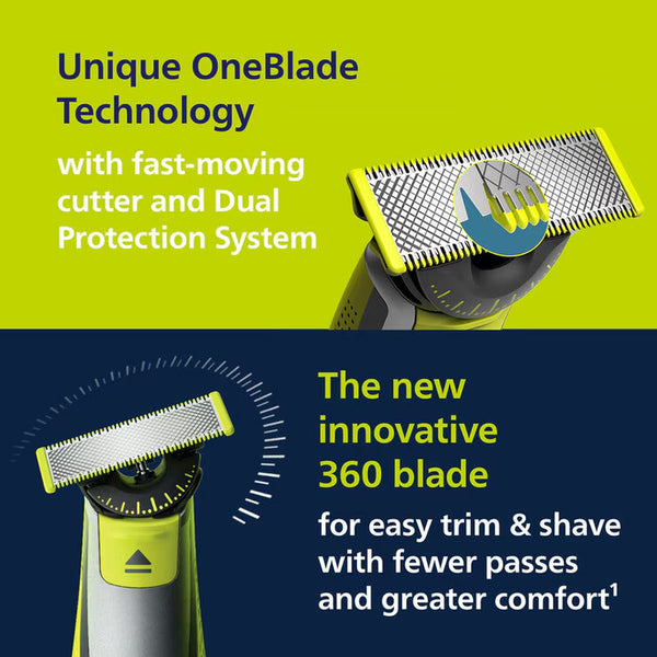 Philips Oneblade Face & Body with 3 Additional Blades