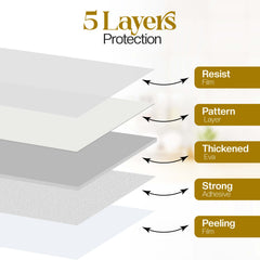Pearl White 60×30cm Kitchen Tiles Self Adhesive Marble Tile Stickers, PVC Self Adhesive Bathroom Wall Tiles, Waterproof and Oil-Proof Wall Panels for Kitchen, Bathroom, Bedroom