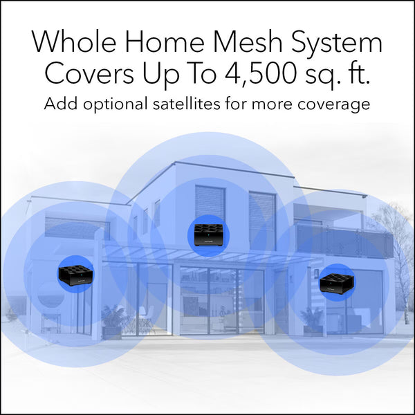 Netgear Nighthawk MK73S Dual-Band Wifi 6 Mesh System, 3Gbps, Router and 2 Satellites MK73S-100EUS