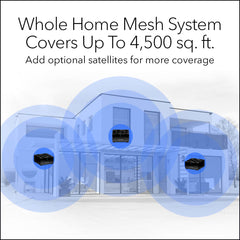 Netgear Nighthawk MK73S Dual-Band Wifi 6 Mesh System, 3Gbps, Router and 2 Satellites MK73S-100EUS