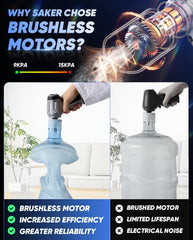 Saker Car Vacuum Cleaner Cordless,Handheld Vacuum Cleaner Type C,Mini Portable Vacuum with Brushless Motor 15000PA Powerful for Car,Keyboard,Office and Home Cleaning