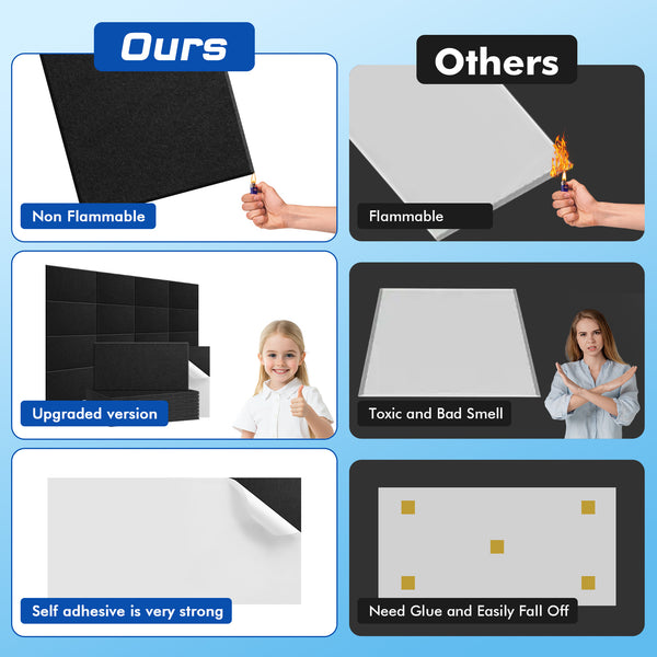 16pcs Soundproof Acoustic Panels | 60x30cm Decorative Absorption Plates Suitable for Music Studio Aesthetic Treatment and Reducing Reverberation and Noise in Home and Office