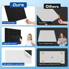 16pcs Soundproof Acoustic Panels | 60x30cm Decorative Absorption Plates Suitable for Music Studio Aesthetic Treatment and Reducing Reverberation and Noise in Home and Office