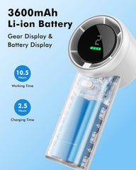 WHATOOK Handheld Fan, 2024 Powerful High Speed Cooling Turbo Mini Fan with LED Display, 5 Speeds USB Rechargeable Portable Fans, 2H Fast Charging, Personal Small Stylish Travel Fan for Woman Outdoor