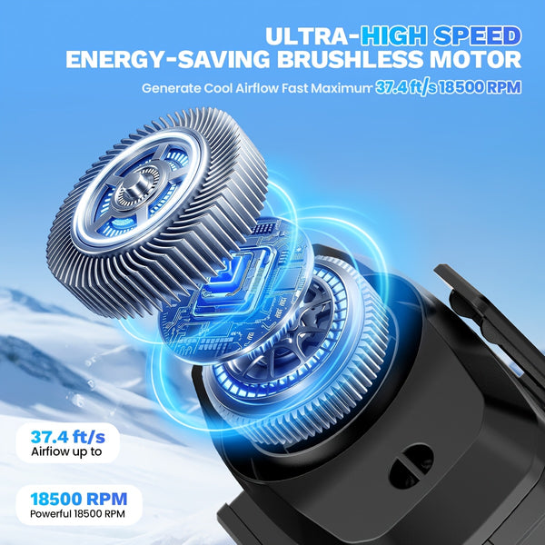 Portable Waist Fan with 7W Brushless Turbo Dual Motor, 100-Speed Adjustable, 6000mAh Power Bank, Phone Charging Design, Desktop Stand, Lanyard, Flashlight & LED Display for Outdoor Camping Fishing Hiking
