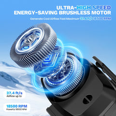 Portable Waist Fan with 7W Brushless Turbo Dual Motor, 100-Speed Adjustable, 6000mAh Power Bank, Phone Charging Design, Desktop Stand, Lanyard, Flashlight & LED Display for Outdoor Camping Fishing Hiking