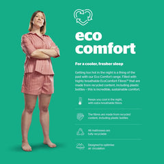 Silentnight Just Breathe Rolled Mattress in 3 Sizes