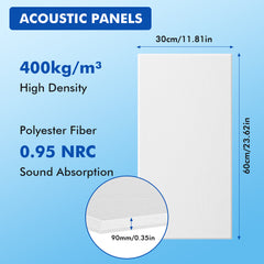 16pcs Soundproof Acoustic Panels | 60x30cm Decorative Absorption Plates Suitable for Music Studio Aesthetic Treatment and Reducing Reverberation and Noise in Home and Office