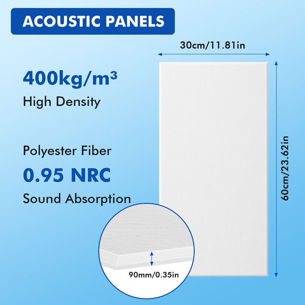 16pcs Soundproof Acoustic Panels | 60x30cm Decorative Absorption Plates Suitable for Music Studio Aesthetic Treatment and Reducing Reverberation and Noise in Home and Office