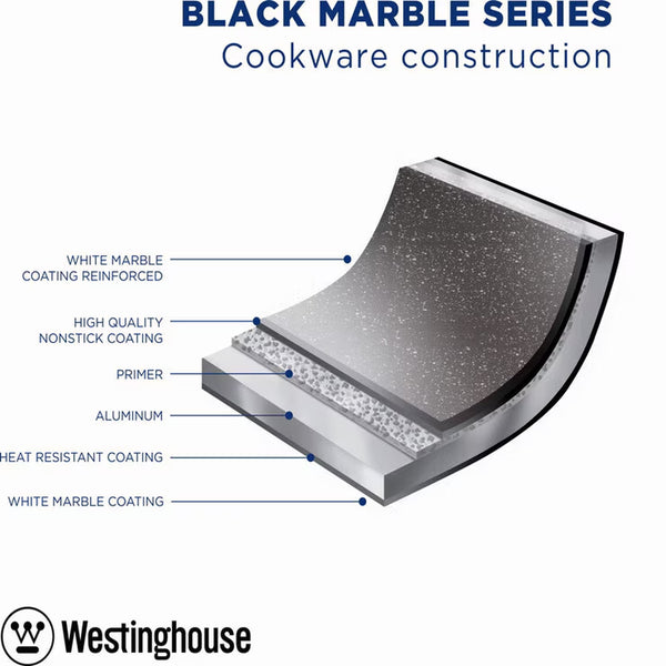 Westinghouse Cookware Essentials 4 Piece Set