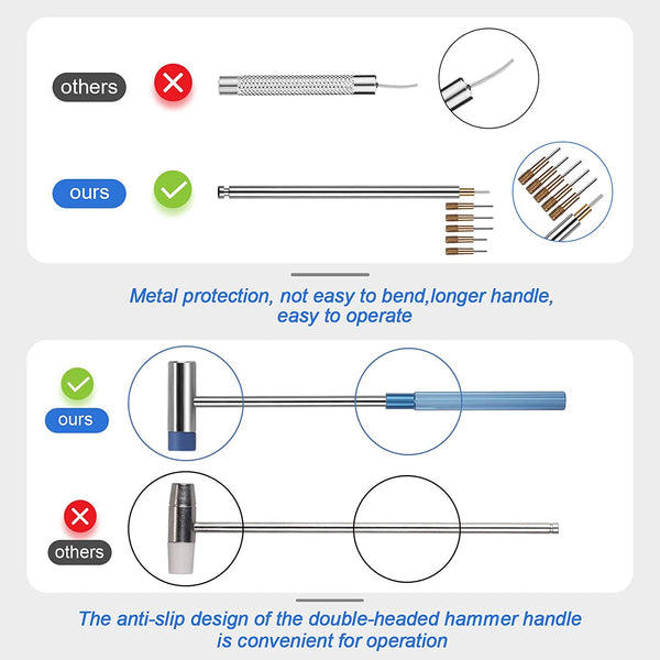 JOREST Watch Link Removal Tool Kit, Watch Band Pin Remover for Watch Repair, Watch Bracelet Adjustment, Watch Strap Replacement and Resizing, with 10 Spring Bars, 10 Pins, User Manual