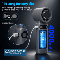 Schallen Handheld Fan Rechargeable with Cooling Pad, 100 Adjustable Speeds, Digital Display, 4000mAh Battery Up to 11 Hours, USB C Portable Fan for Travel, Office and Home
