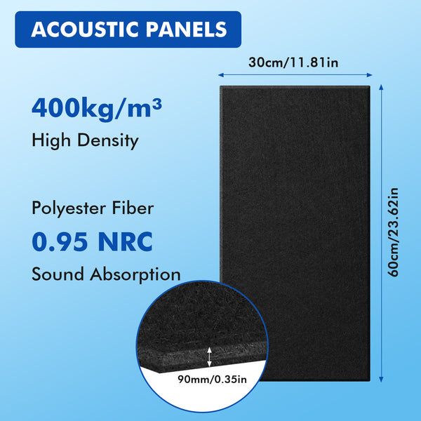 16pcs Soundproof Acoustic Panels | 60x30cm Decorative Absorption Plates Suitable for Music Studio Aesthetic Treatment and Reducing Reverberation and Noise in Home and Office