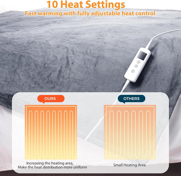 PROALLER Heated Blanket Electric Throw 160X130Cm, 10 Levels &1-9H Timer Auto-Off, Machine Washable, Soft Flannel Sherpa Full Body Warming, Sofa Bed Office Use, Heating Blanket -