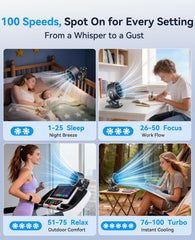 KIMMOO 4000Mah Rechargeable Portable Clip-On Fan with LED Display, 100-Speed Touch Control & 360° Rotation, Quiet Turbo Desk Fan, Small Battery Operated USB Fan (Black)