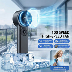 Portable Handheld Turbo Fan 1-100 Speed Personal Fan with LED Display, 3600mAh USB Rechargeable Personal Electric for Travel Office Outdoor