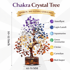 7 Chakra Crystal Tree of Life 10–12 Inch Handmade Gemstone Tree, Feng Shui Crystal Tree Home Decor Living Room Ornament, Crystal Gifts Birthday Gift for Women Housewarming Gift, Spiritual Desk Decoration Mini Crystal Guide Included