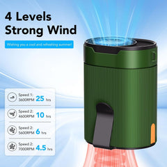 COZOME Portable Waist Fan with 4-Speed Settings, Dual Clip Design, Hands-Free Neck Hanging Fan for Outdoor Activities