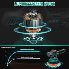 Cordless Car Buffer Polisher Machine Kit with 2X Rechargeable Batteries, 8 Variable Speed 2800-5500RPM, Portable Polishing Waxer for Detailing/Waxing Polishing Kit for Car Detailing Scratch Removing