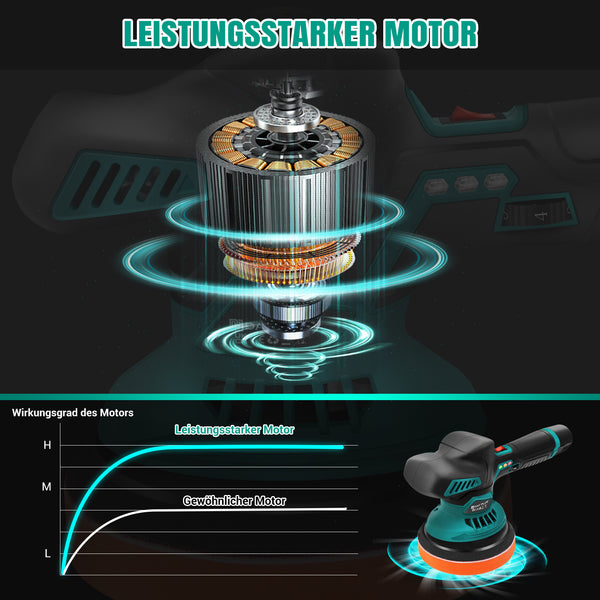 Cordless Car Buffer Polisher Machine Kit with 2X Rechargeable Batteries, 8 Variable Speed 2800-5500RPM, Portable Polishing Waxer for Detailing/Waxing Polishing Kit for Car Detailing Scratch Removing