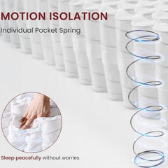 Double Mattress 135x190x28cm 2000+ Pocket Springs & Memory Foam 7-Zone Ortho Support CoolGel Layer Anti-Dip Edge Motion Reduction Medium Firm (H3) 45cm Roll Delivery 200-Night Trial (Christmas Halloween Valentine'S Day gifts)Christmas gift Pocket Spring a