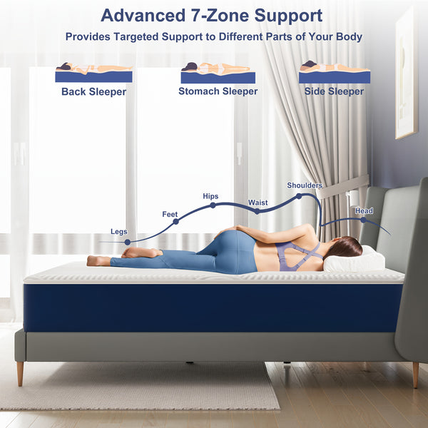 25cm Firm Mattress Suitable for Side Sleepers with 7-Zone Memory Foam, Multi-Layer Cooling Bed Topper & Durable Base, Individually Boxed for Easy Installation - for Back, Suitable for