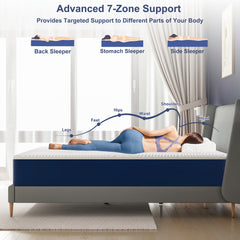 25cm Firm Mattress Suitable for Side Sleepers with 7-Zone Memory Foam, Multi-Layer Cooling Bed Topper & Durable Base, Individually Boxed for Easy Installation - for Back, Suitable for
