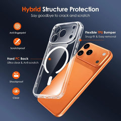 Transparent Shockproof Clear Magnetic Phone Case Compatible with iPhone 17 Series (17, 17 Pro, 17 Air, 17 Pro Max) | Transparent Shockproof TPU Cover | Slim Protective Phone Accessory