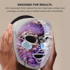 Shark FW312UKPL Cryoglow Under-Eye Cooling & LED Anti-Ageing & Blemish Repair Mask in Lilac Chill