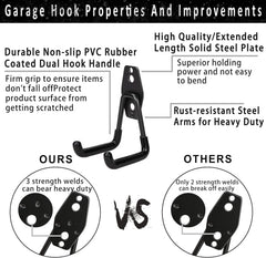 KOFANI Garage Hooks, 16 Pack Steel Heavy Duty Garage Storage Hooks with Anti-Slip Coating, Utility Garage Wall Mount Hooks for Hanging Bike, Ladder and Garden Tools