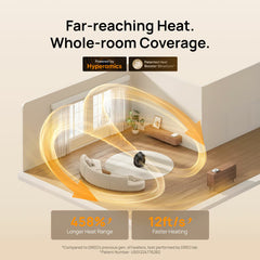 DREO Ceramic Whole Room Heater & Circulator 2000W, DR-HSH015