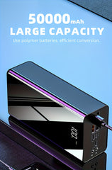 50000Mah Large Capacity Fast Charging Power Bank, LED Power Display, Type-C Bidirectional Fast Charging, Five Outputs, Two Inputs, Suitable for Charging for Iphone/ for Samsung/Android Electronic Devices, Outdoor Portable Emergency Power Backup Battery Pa