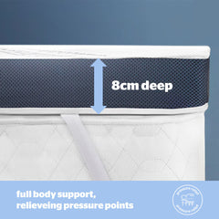 Silentnight Wellbeing Cool Touch Memory Foam Mattress Topper, King