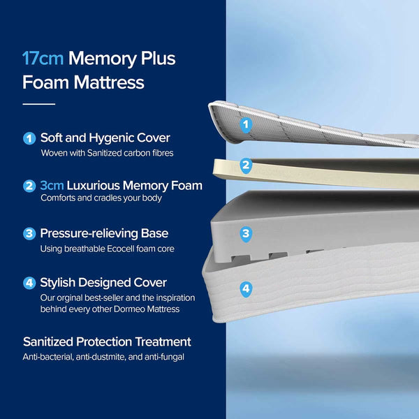 Dormeo Memory plus Mattress, Double