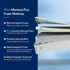 Dormeo Memory plus Rolled Mattress, Single