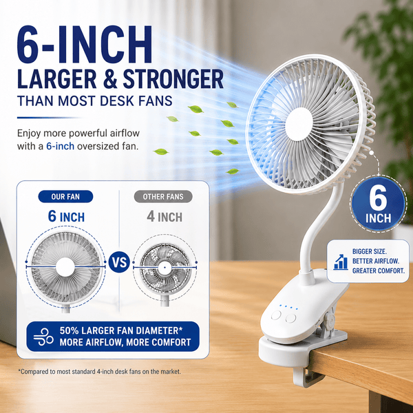 Portable Desk Fan Clip 6-Inch USB Rechargeable VortexX